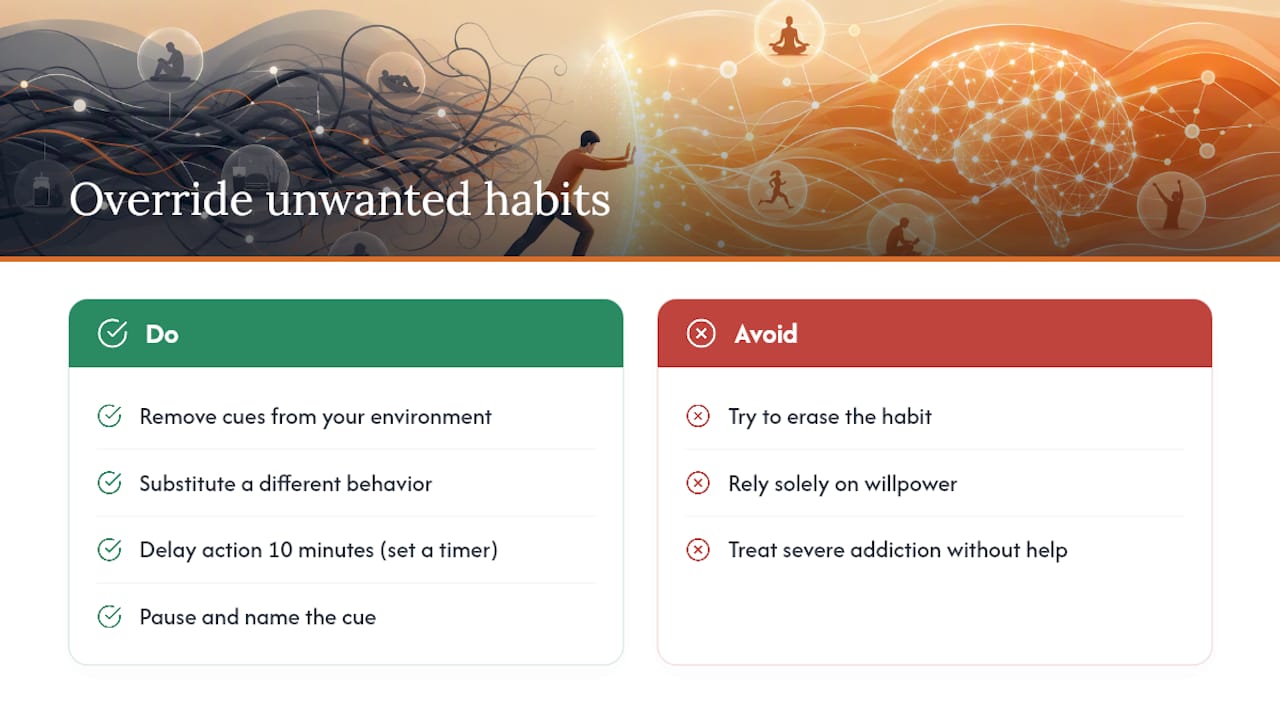 How to override an unwanted habit, not just suppress it — overview diagram