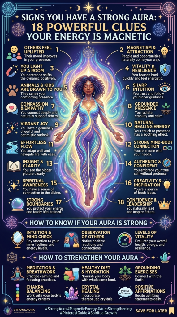 Signs You Have A Strong Aura: 18 Powerful Clues Your Energy Is Magnetic