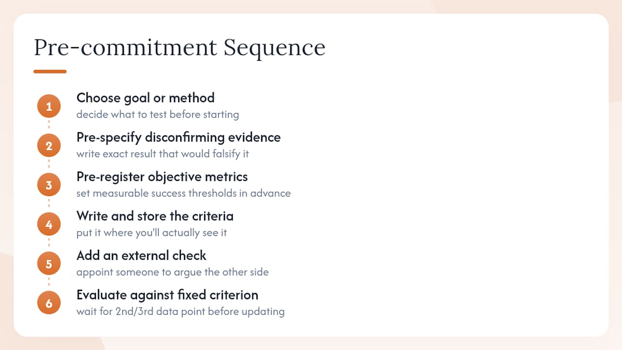 Pre-commitment process for testing goals