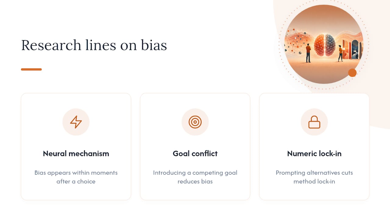 What the Research Shows About Bias and Decision Dynamics, overview diagram